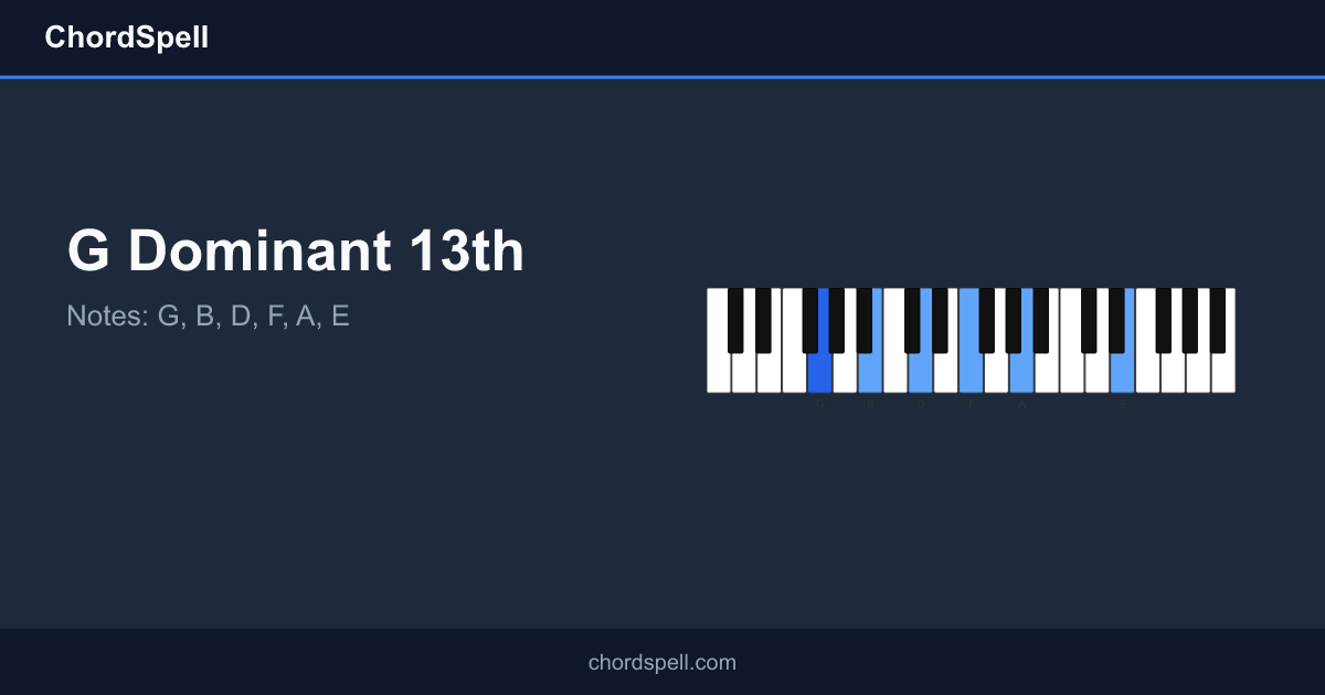 G13 Chord | Notes, Intervals, Diagrams | ChordSpell